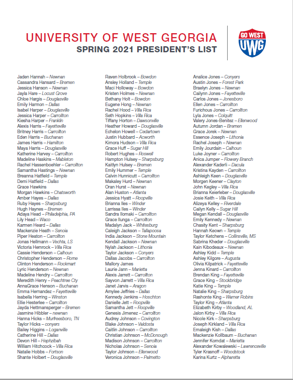 University of West Georgia President's List Spring 2021
